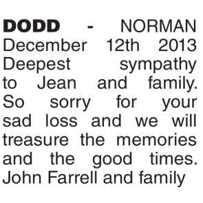 Notice Gallery for NORMAN Dodd