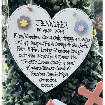 Notice Gallery for Jenny PARFITT