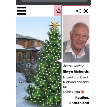 Notice Gallery for Elwyn RICHARDS