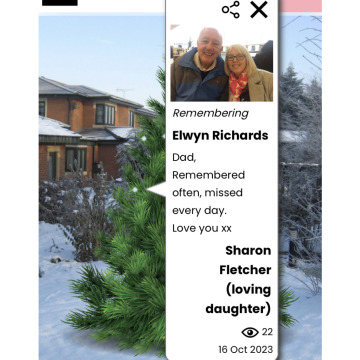 Notice Gallery for Elwyn RICHARDS