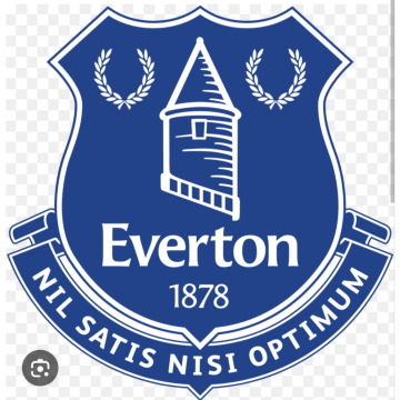 Notice Gallery for George WIGNALL